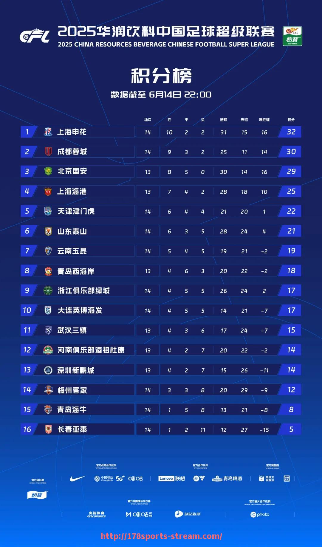 178体育直播-篮球比赛中，球队如何利用心理战术提升竞争力？（篮球比赛心理分析）
